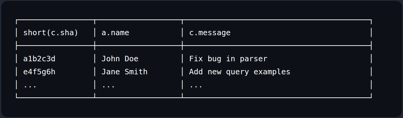 git-qtk screenshot